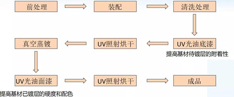 1741338163103921.png image.png